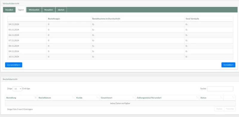 Shopsystem V2.0 - 10/2024 - Responsive - Mehrsprachig - Neuentwicklung - PHP 8.2